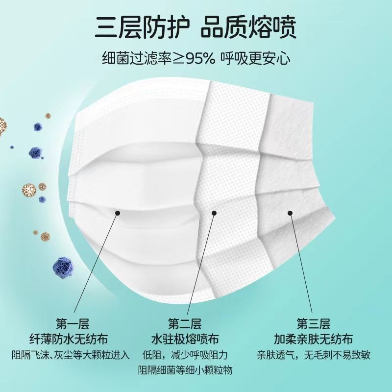 夏季，輕薄高倍透氣醫(yī)用外科口罩來襲！